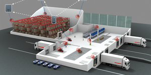 Kathrein Solutions und leogistics schaffen neue Digitalisierungsmöglichkeiten in Material- und Produktionsflusssteuerung